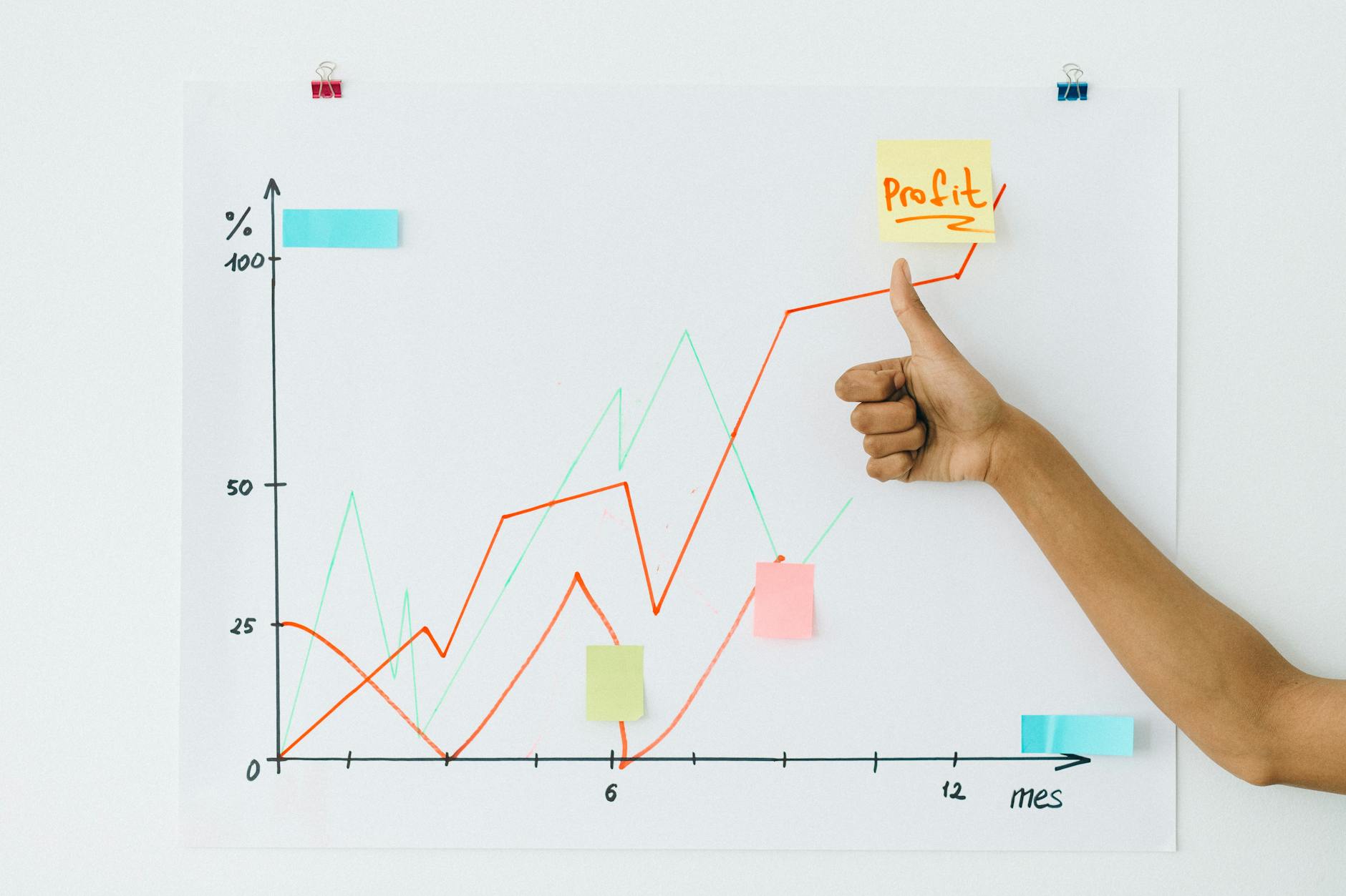 Business growth chart showing upward trending financial data and statistics