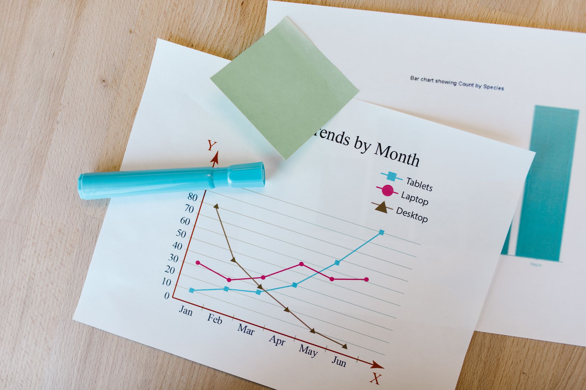 A financial chart showing declining sales figures on a business report