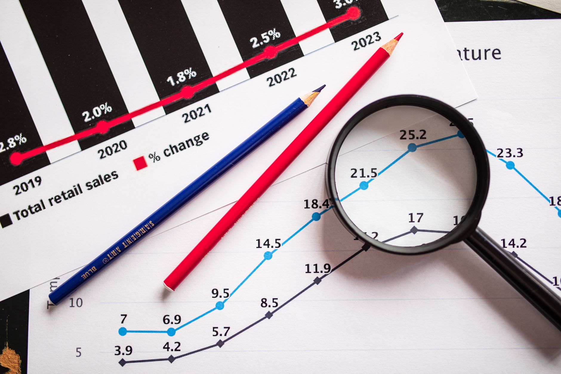 Business professional reviewing advertising revenue growth charts and performance data