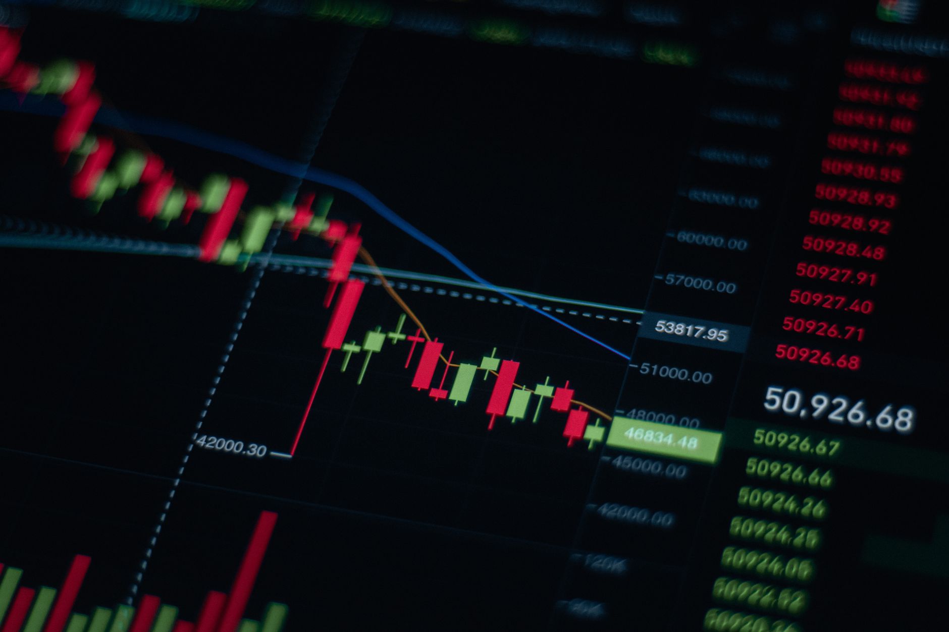 Stock market data displayed on a digital trading screen showing price fluctuations
