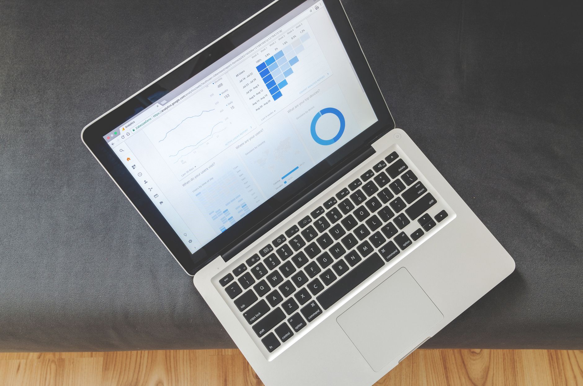 A corporate software dashboard displayed on a monitor in a modern office setting