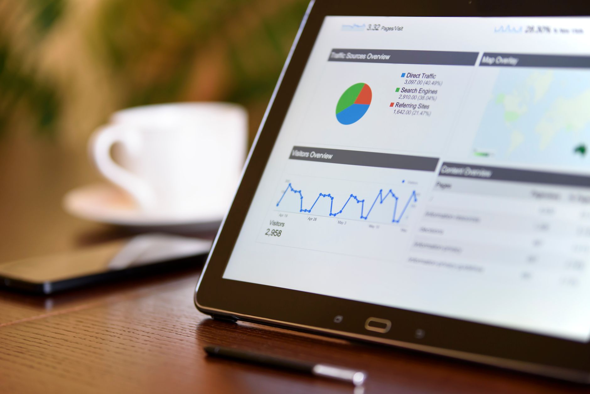 Marketing analytics dashboard showing advertising performance metrics for retail media platforms