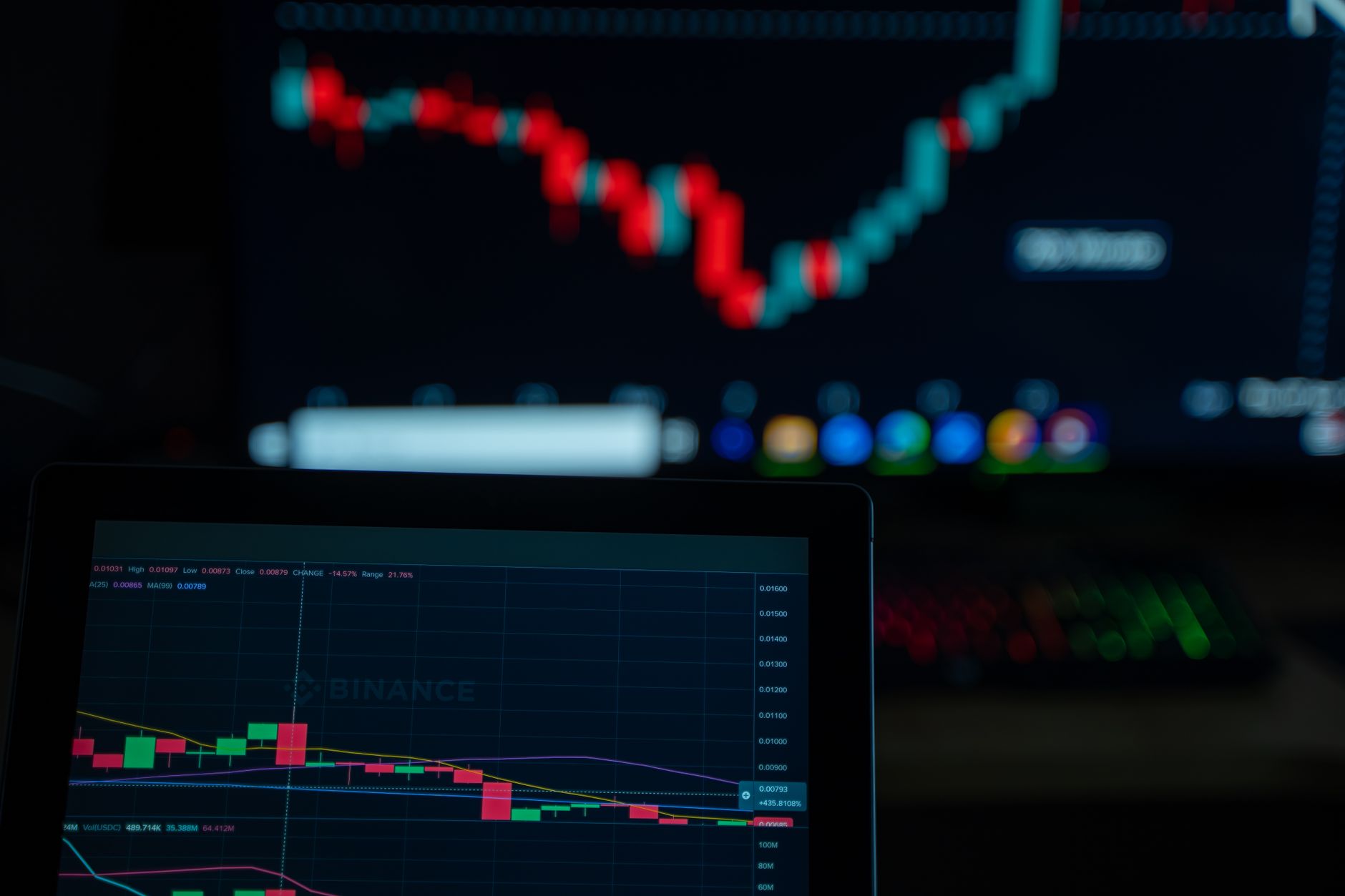 Financial market data screens showing portfolio volatility and investment valuations
