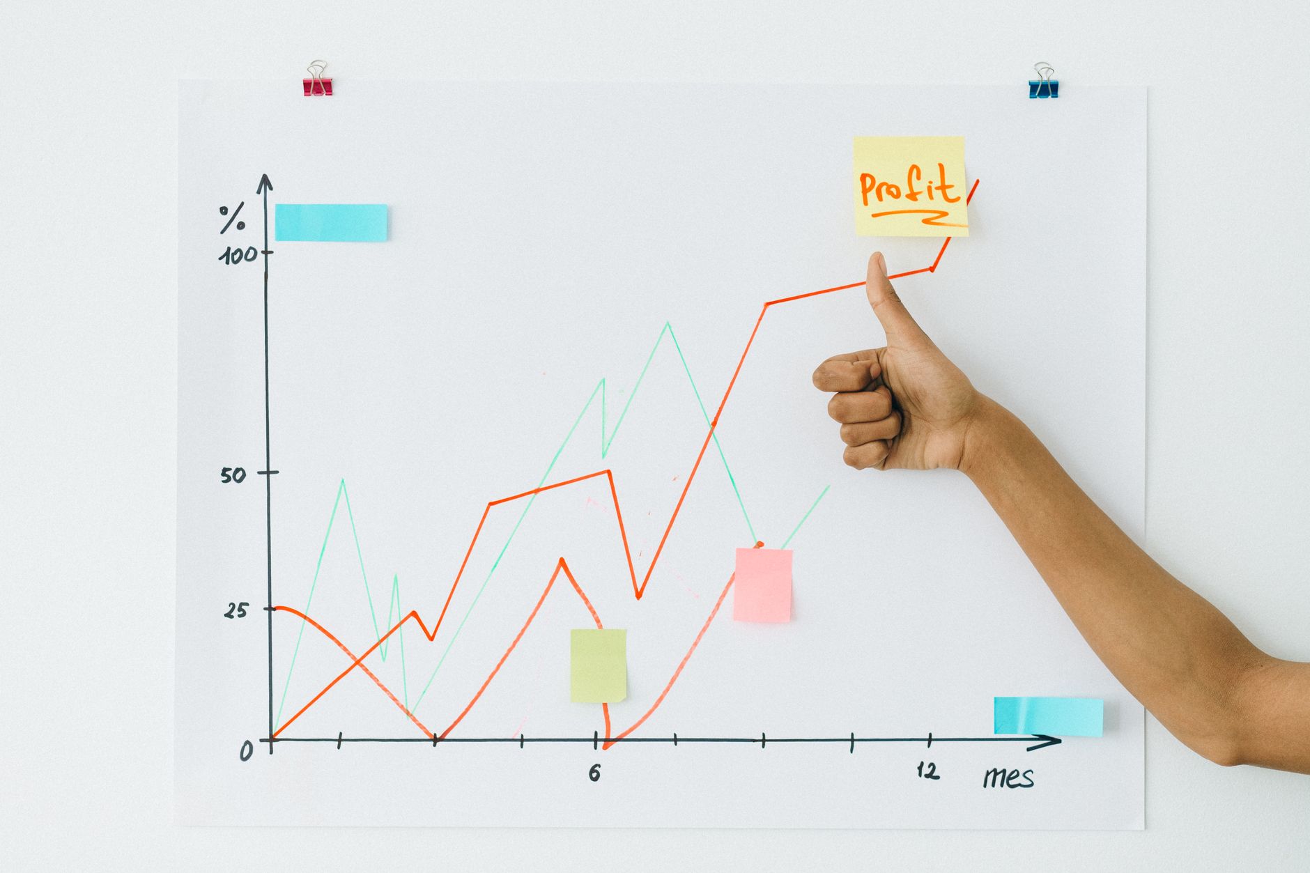 Business professional reviewing profit and margin charts on a screen