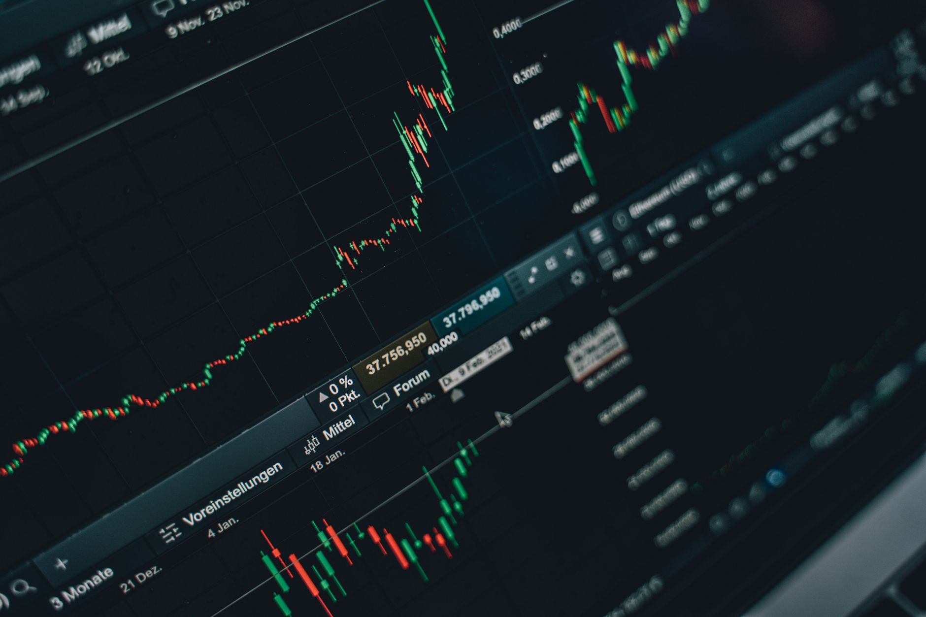 Financial charts and market data displayed on trading screens